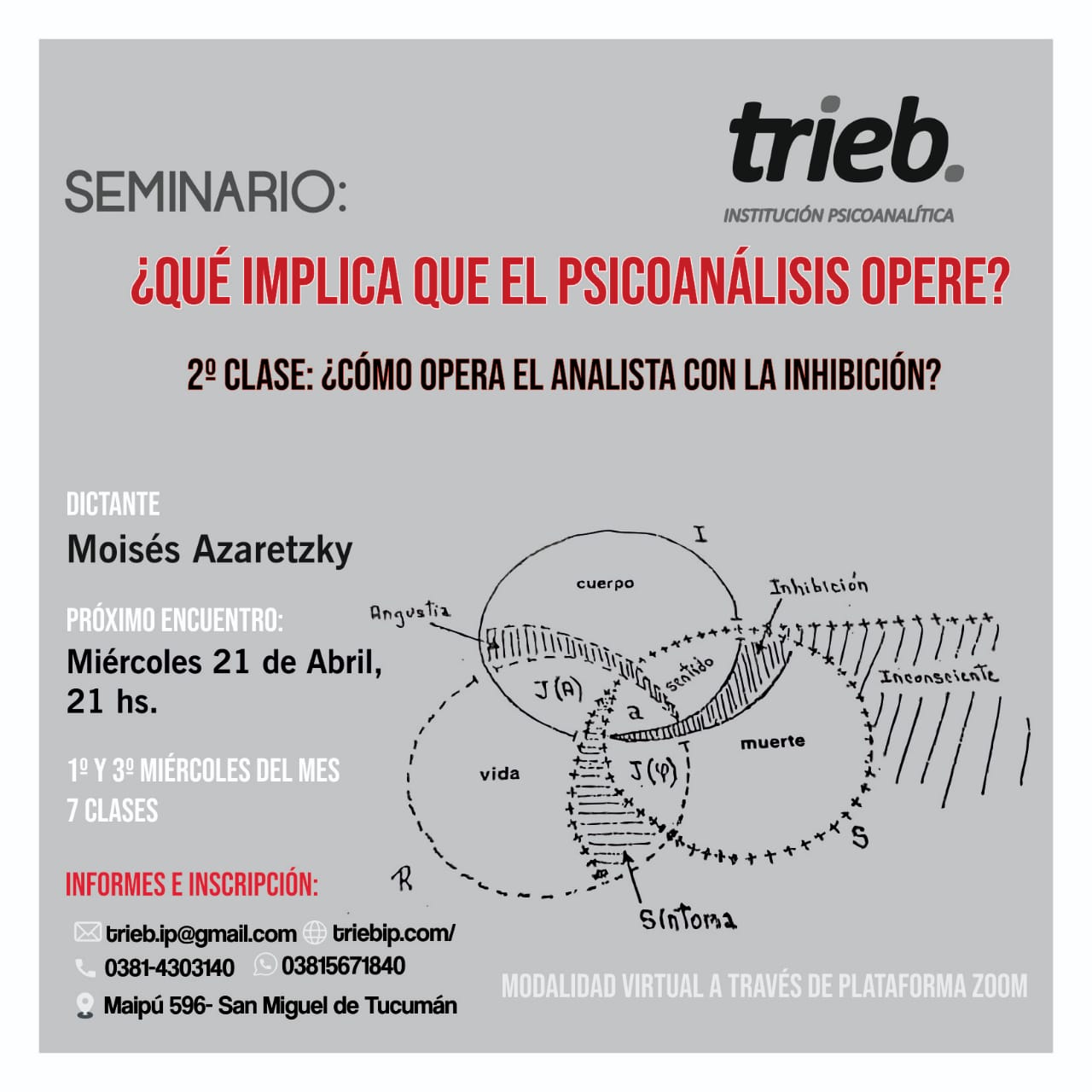 En este momento estás viendo Seminario ¿Qué implica que el psicoanálisis opere?